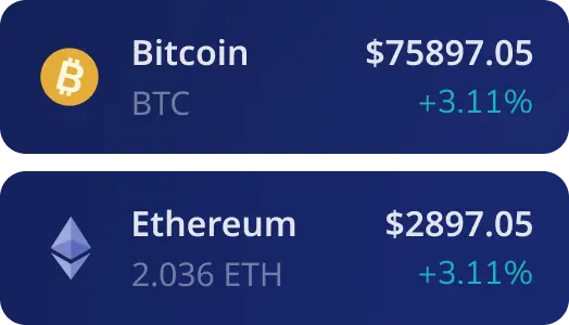 crypto prices