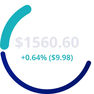 donut chart
