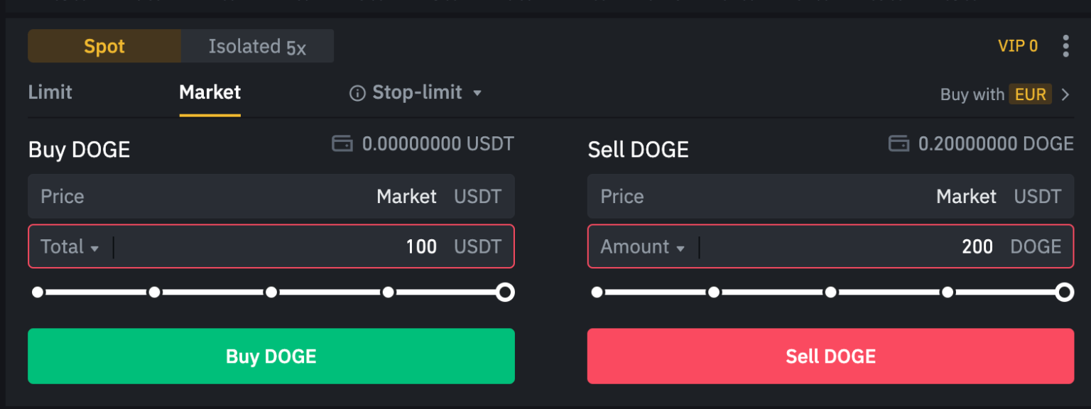 Order Types Explained » altsignals.io
