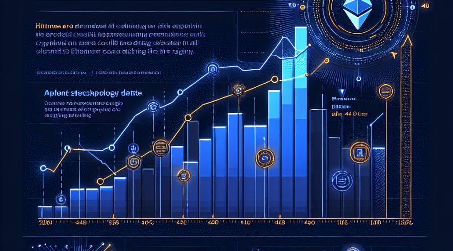 "Midnight and dark blue graph depicting Ethereum's upward growth trend with an outstanding 40% rally prediction. Highlighted orange text on top reads 'Ethereum's Potential 40% Rally', along with a small 'ETH' logo. Note at the bottom emphasizes recent upgrades influencing the rally. Image size is 1200x628 pixels."