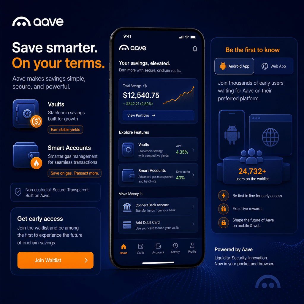 "Early users onboard the Aave Mobile App showcasing savings features, including stablecoin savings vaults and smart accounts for efficient gas management. Interfaces for connecting bank accounts and debit card functionalities are prominently displayed. Background teases a waitlist for Android and Web users. Visuals painted in brand colors, highlighting CTAs in striking Orange #FF9811, a dominant background in Dark Blue #000D43, and key elements in supportive Midnight Blue #021B88. Perfect dimensions 1200 x 628 pixels ensuring optimal visibility."