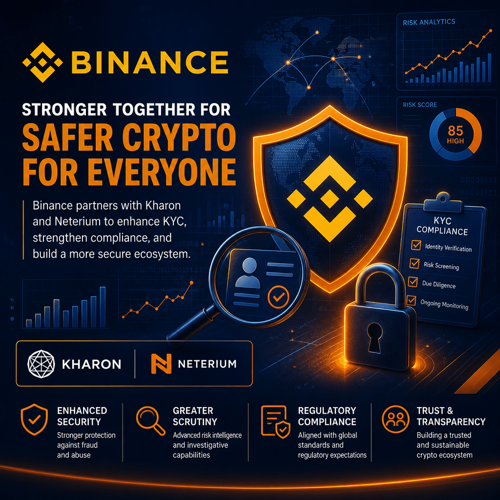 "Prominent Binance logo with financial analytics such as graphs and charts in the background featuring security-focused icons like a lock and magnifying glass in brand colors of Orange, Dark Blue, and Midnight Blue symbolizing enhanced KYC regulations in partnership with Kharon and Neterium, emphasizing tightening security and scrutiny."